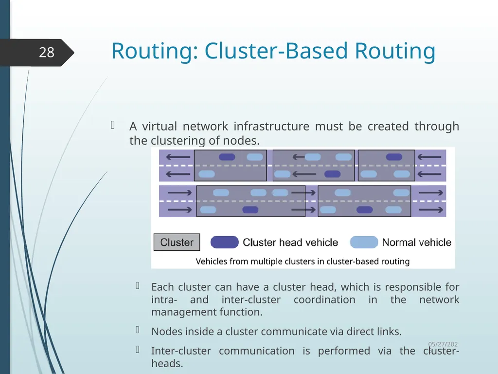 Routing in Vehicular Ad Hoc Networks: A Survey Fan - slide 28 of 51
