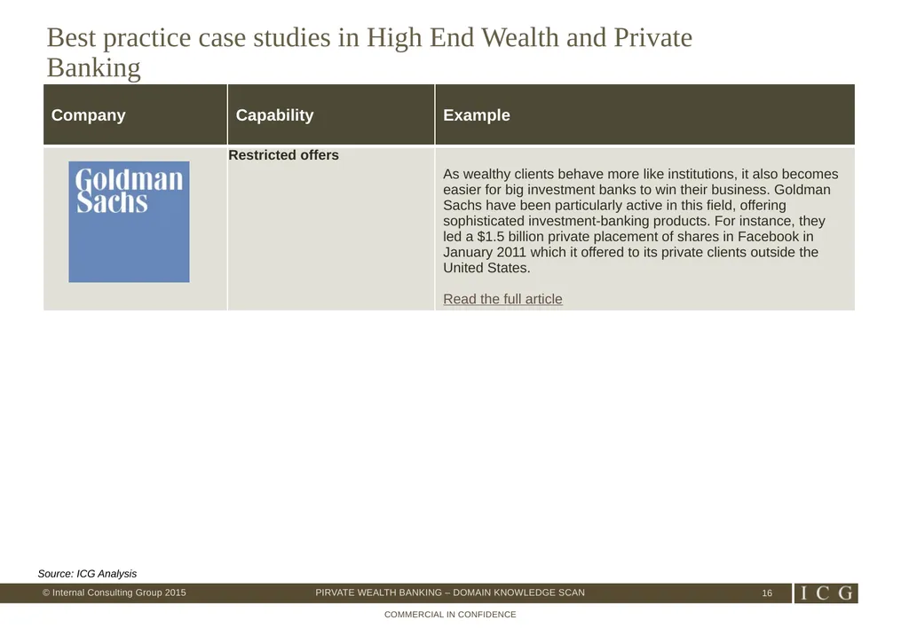 Private Wealth Best Practices – Domain Knowledge - slide 16 of 26