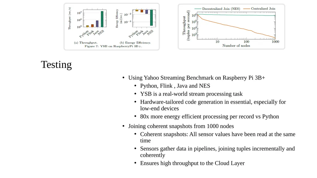 The NebulaStream Platform: Data and Application - slide 15 of 25