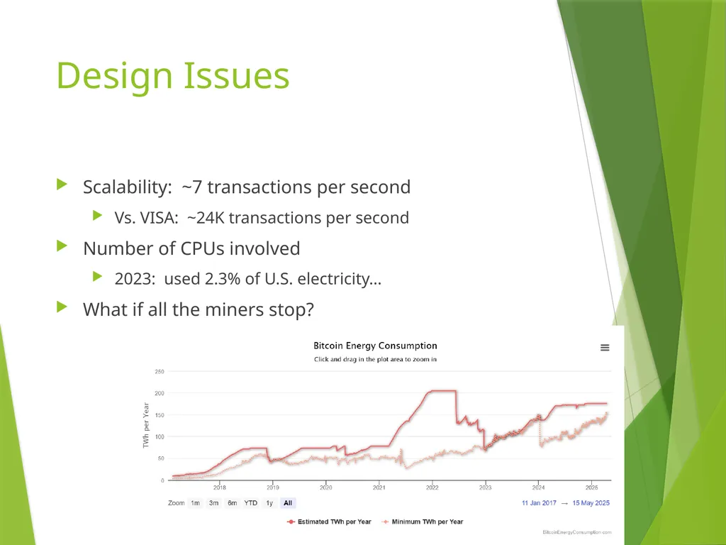 Bitcoin: A Peer-to-Peer Electronic Cash System - slide 26 of 26