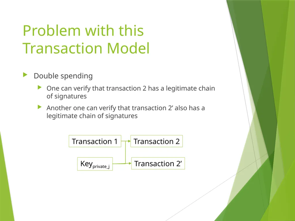 Bitcoin: A Peer-to-Peer Electronic Cash System - slide 10 of 26