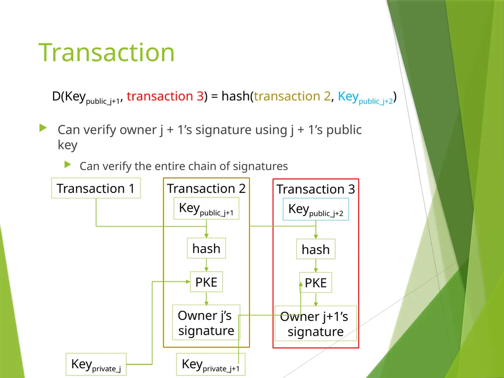 Bitcoin: A Peer-to-Peer Electronic Cash System - slide 9 of 26