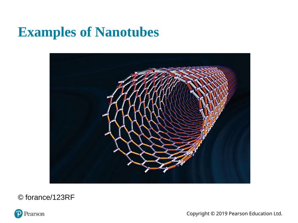 Essentials of Management Information Systems - slide 14 of 34