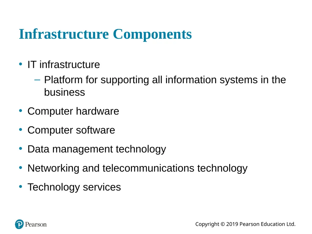 Essentials of Management Information Systems - slide 5 of 34