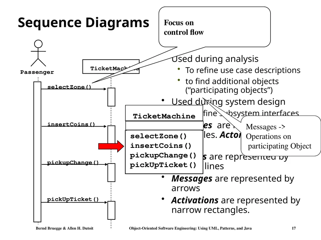 QUIZ 2 solutions 1 - Consider a file system with - slide 17 of 54