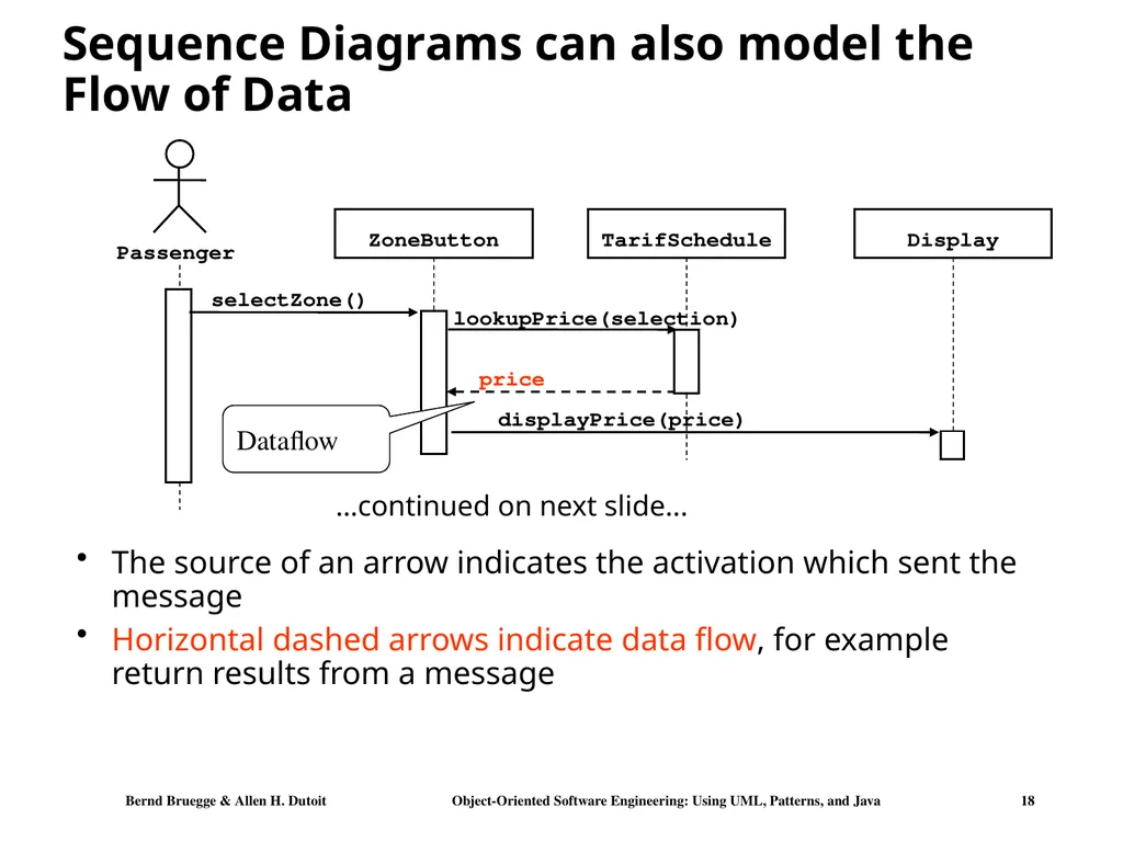 QUIZ 2 solutions 1 - Consider a file system with - slide 18 of 54