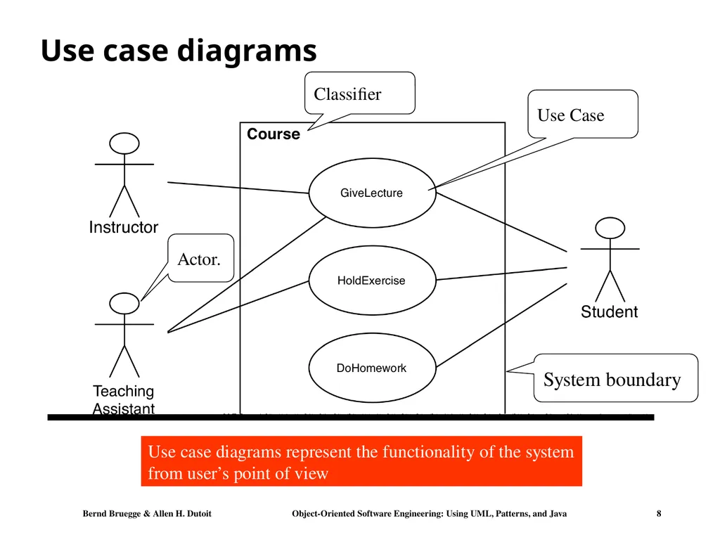 QUIZ 2 solutions 1 - Consider a file system with - slide 8 of 54