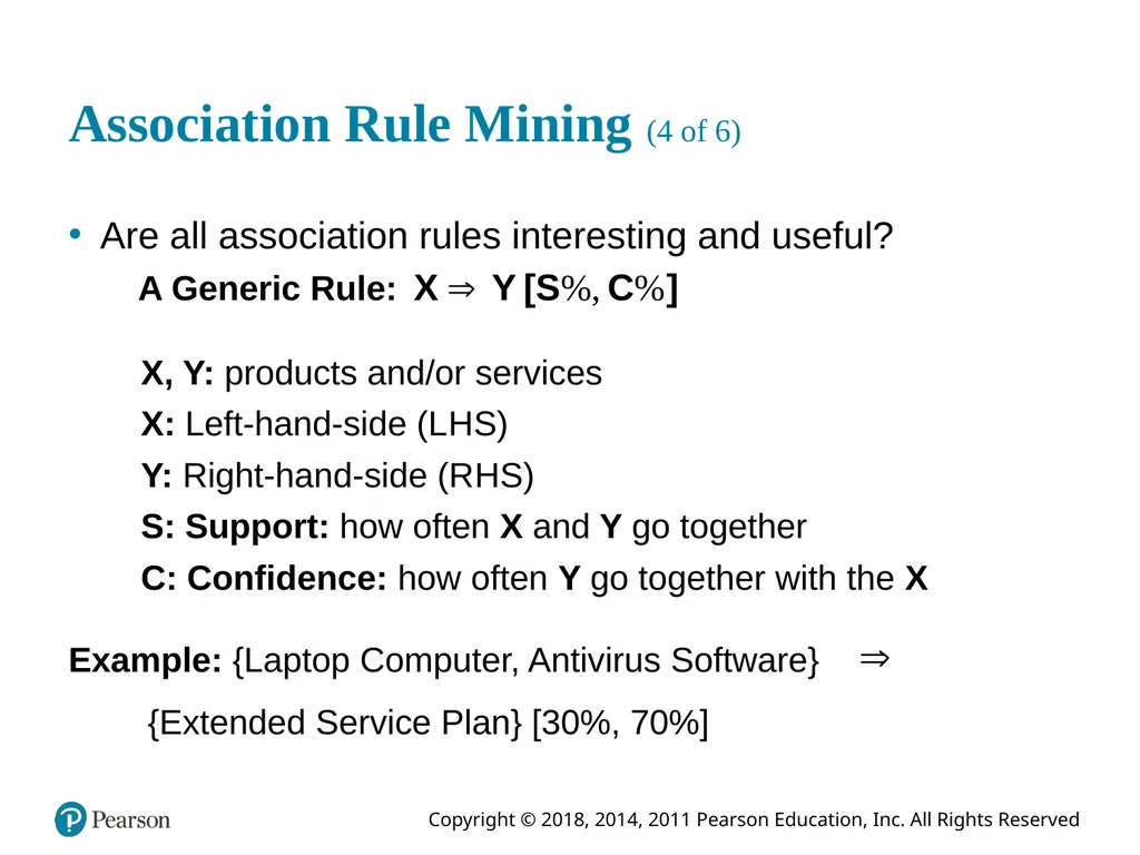 Business Intelligence, Analytics, and Data - slide 49 of 62