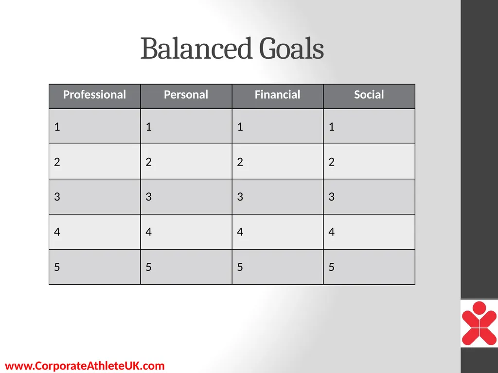 The Key to being Extraordinary Presented by - slide 27 of 39