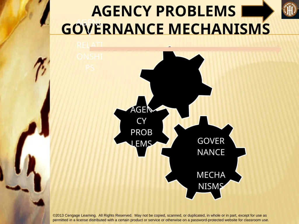 PART 3: STRATEGIC ACTIONS: STRATEGY IMPLEMENTATION - slide 23 of 64