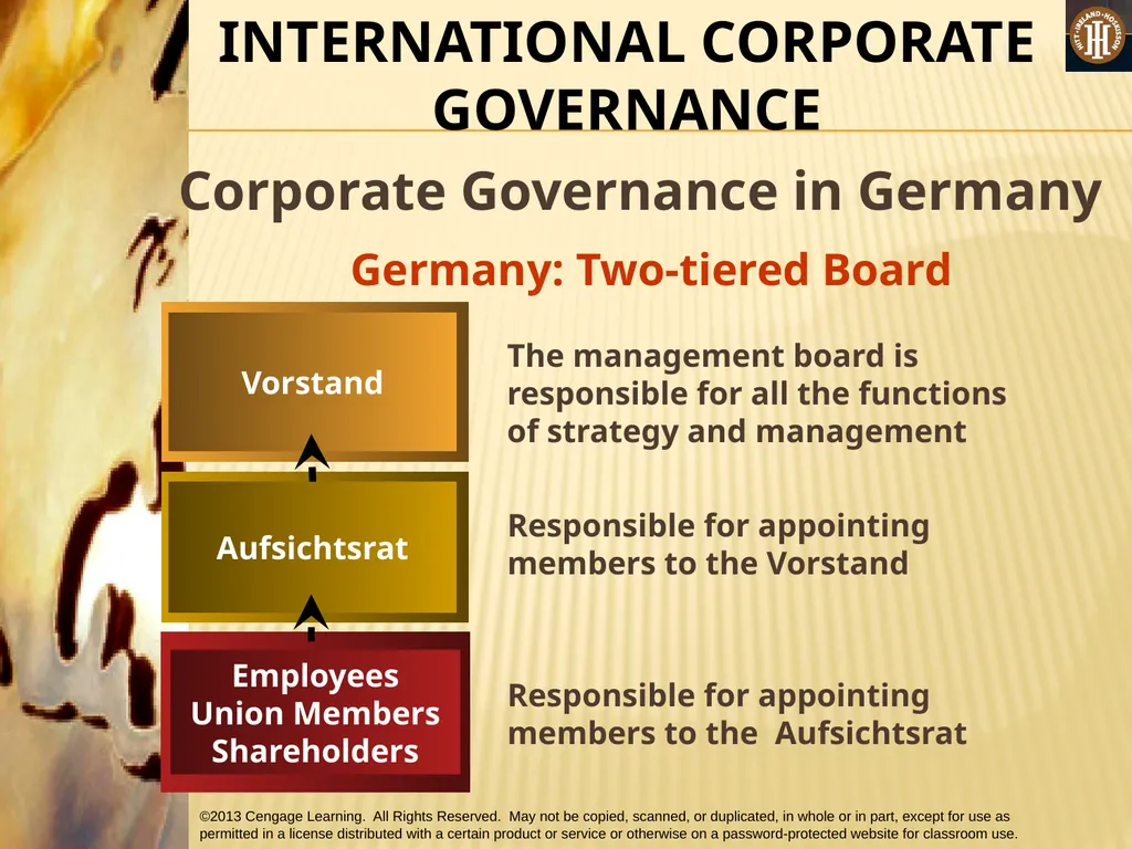 PART 3: STRATEGIC ACTIONS: STRATEGY IMPLEMENTATION - slide 51 of 64