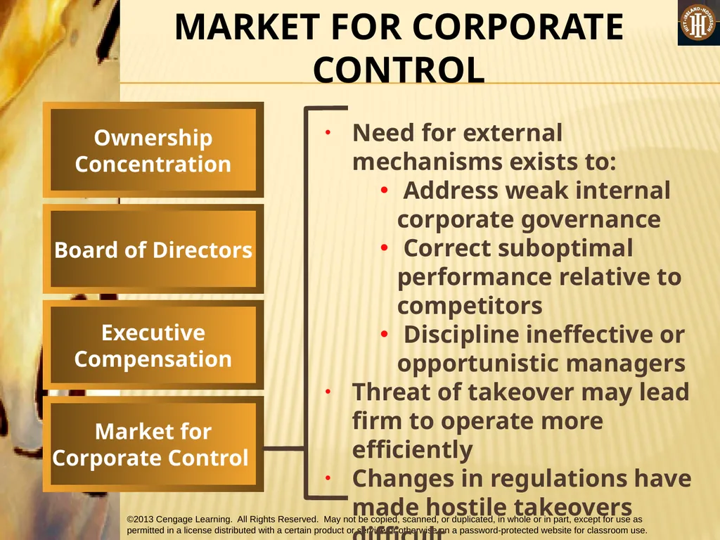 PART 3: STRATEGIC ACTIONS: STRATEGY IMPLEMENTATION - slide 45 of 64