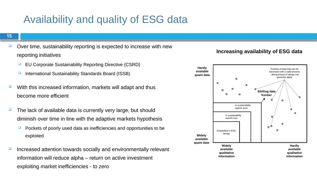 Corporate Finance for Long-Term Value Chapter 14: - slide 15 of 33