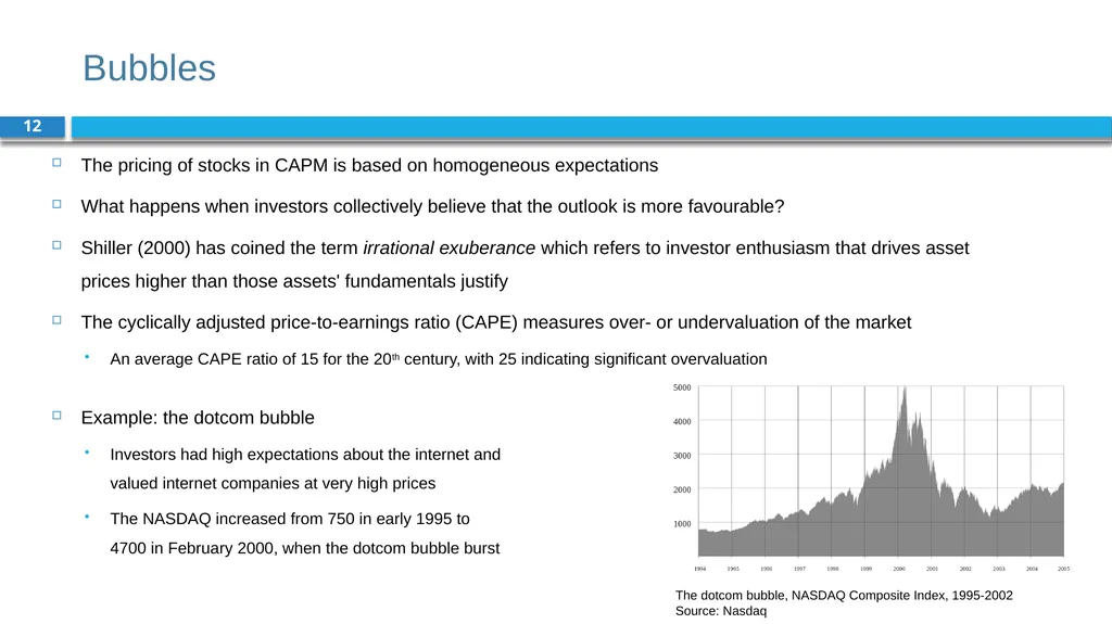 Corporate Finance for Long-Term Value Chapter 14: - slide 12 of 33