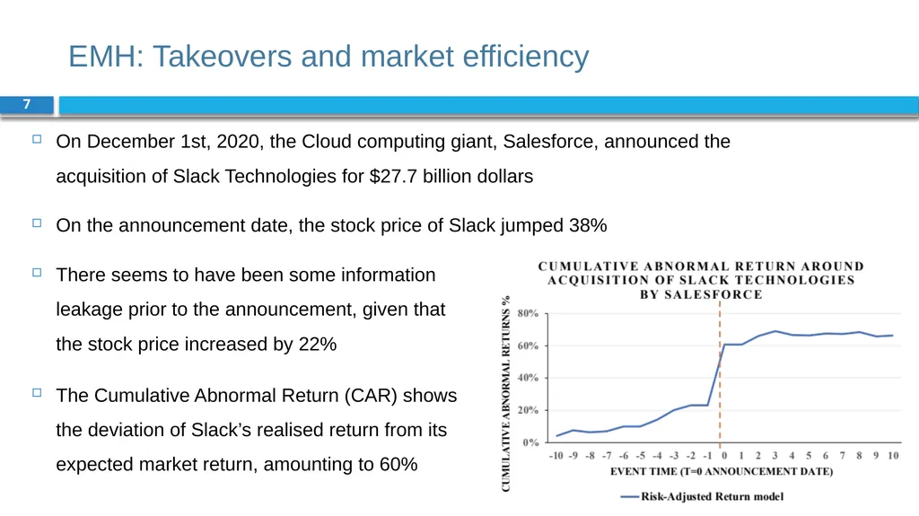 Corporate Finance for Long-Term Value Chapter 14: - slide 7 of 33