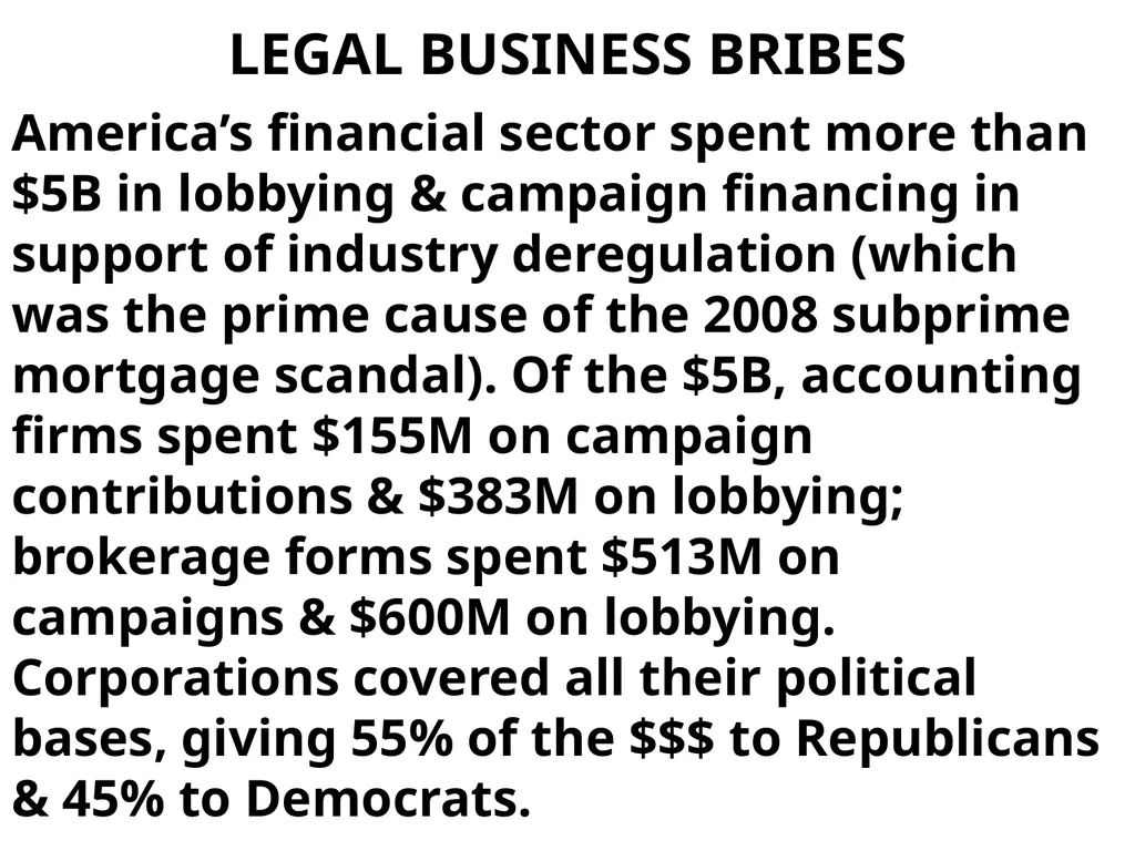 CHAPTER 5 GLOBAL BUSINESS ETHICS Global Business - slide 14 of 107
