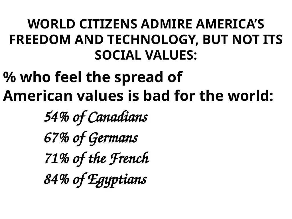CHAPTER 5 GLOBAL BUSINESS ETHICS Global Business - slide 50 of 107