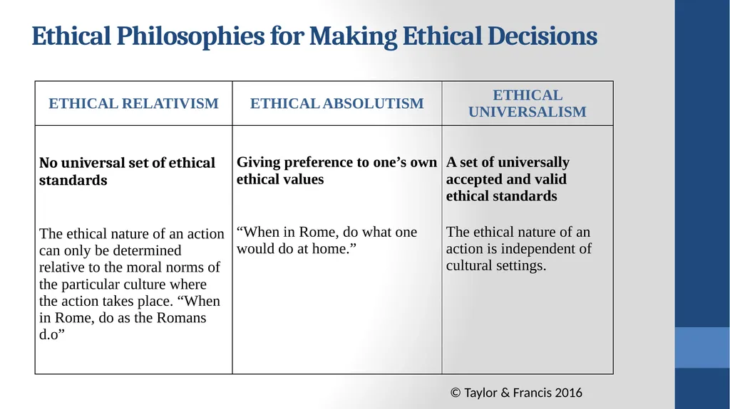 Global Marketing Contemporary Theory, Practice, - slide 12 of 30
