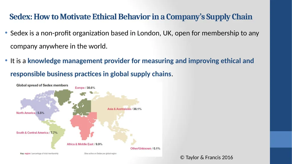 Global Marketing Contemporary Theory, Practice, - slide 28 of 30
