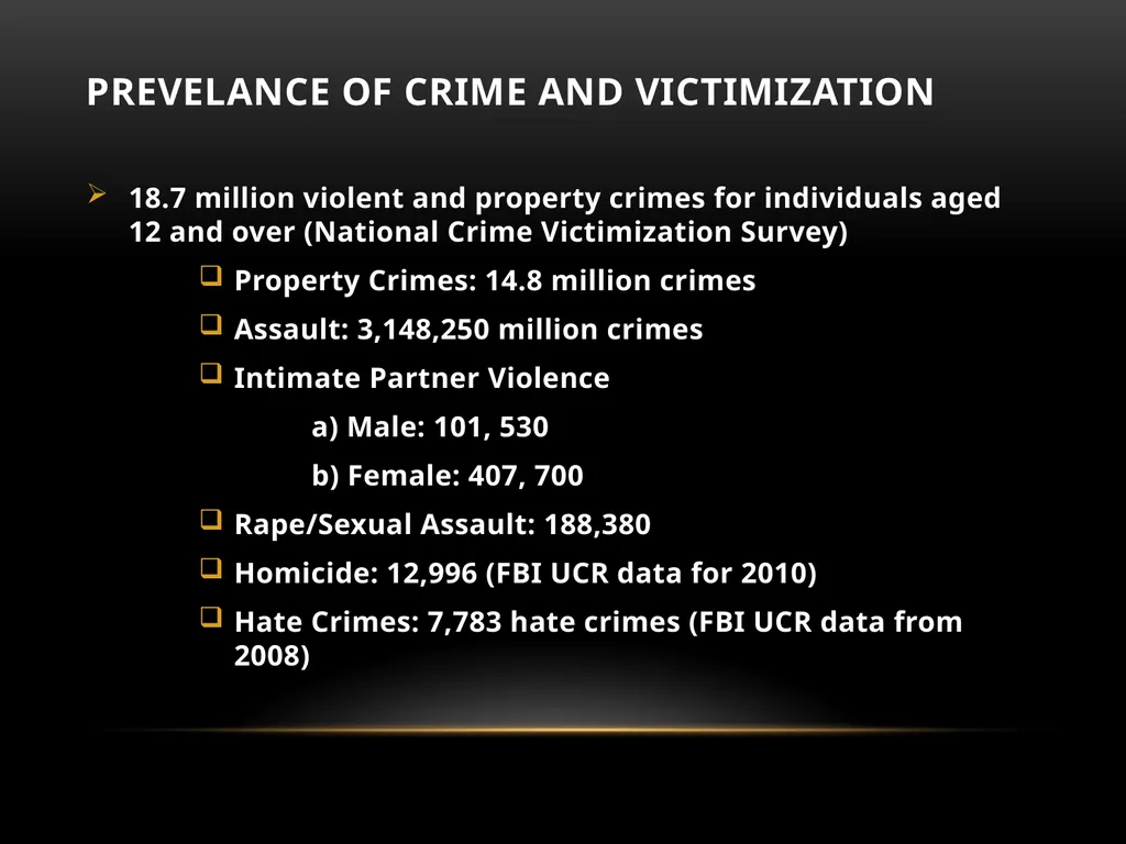 Darakshan Raja, MA Associate, Safe Nation - slide 9 of 54