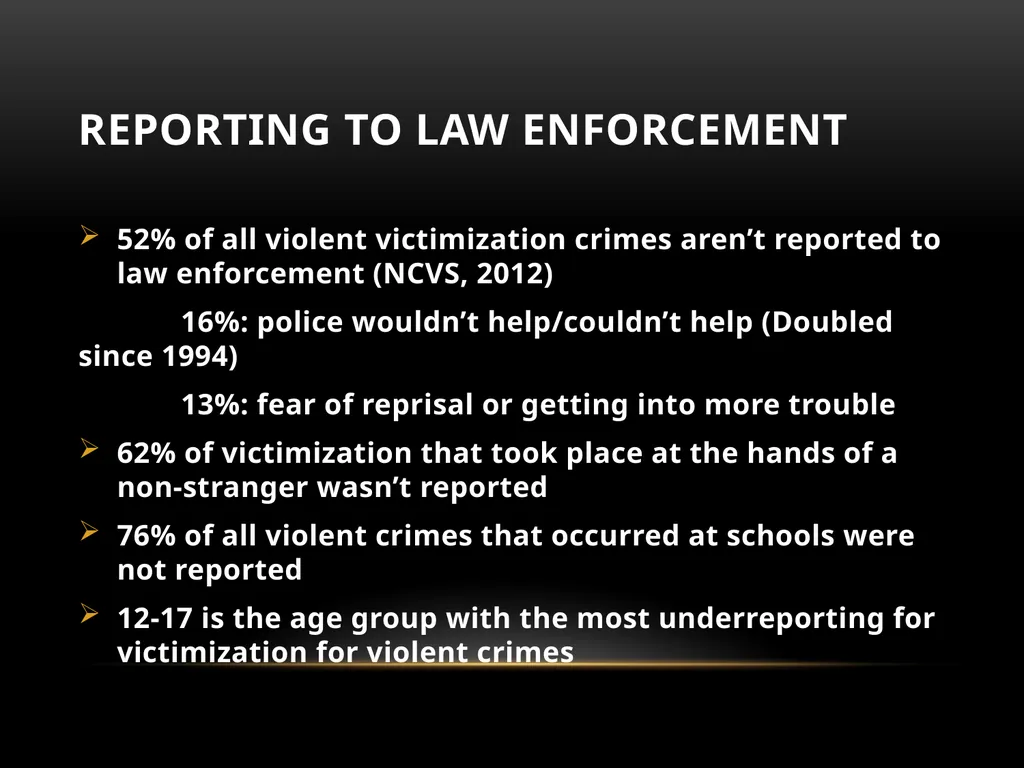 Darakshan Raja, MA Associate, Safe Nation - slide 10 of 54
