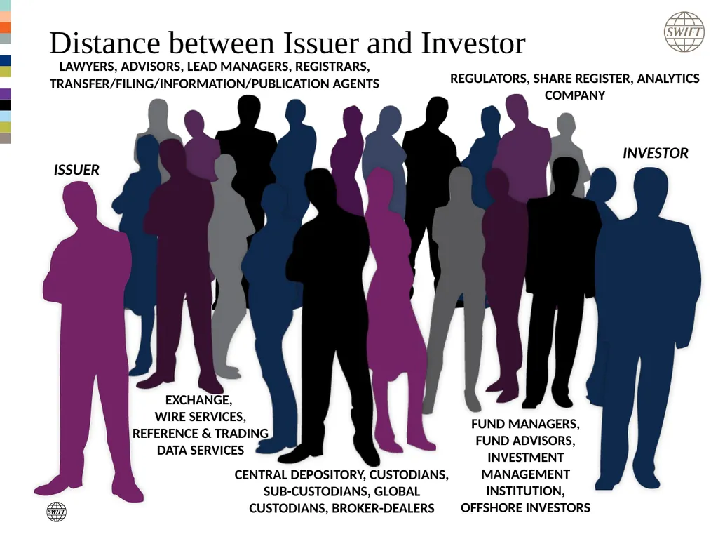 Standards and market practice (including XBRL) – - slide 3 of 19