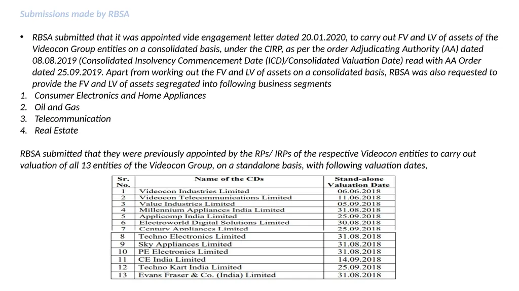 RECENT DEVELOPMENTS IN THE VALUATION FIELD Anurag - slide 13 of 28