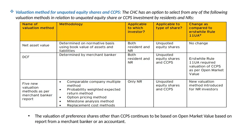 RECENT DEVELOPMENTS IN THE VALUATION FIELD Anurag - slide 9 of 28