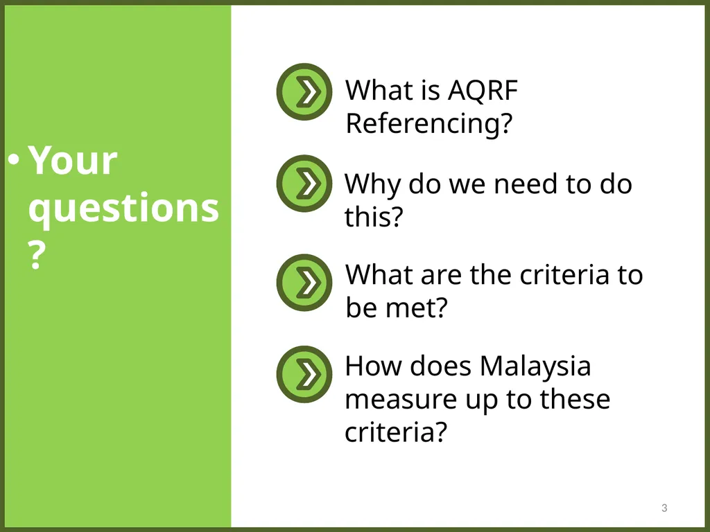 AQRF Referencing Report of Malaysia SECTION 1: A - slide 3 of 17