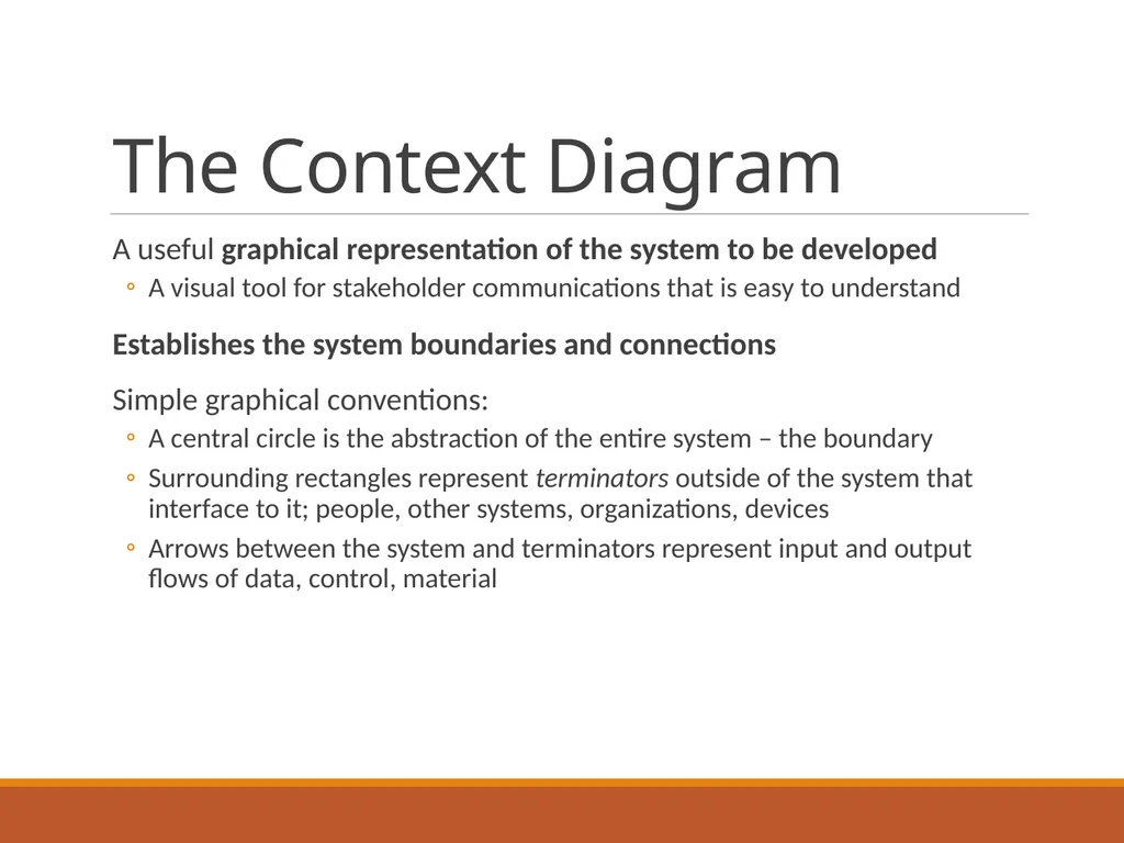 Business Context Essential business requirements - slide 22 of 32