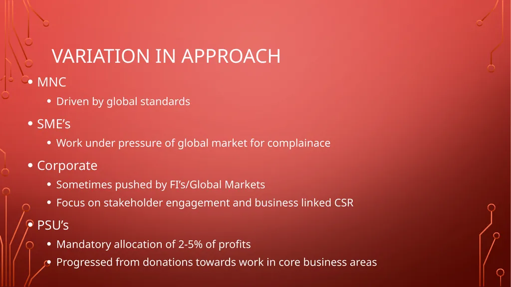 CSR CSR “CSR is a concept which suggests that - slide 11 of 22