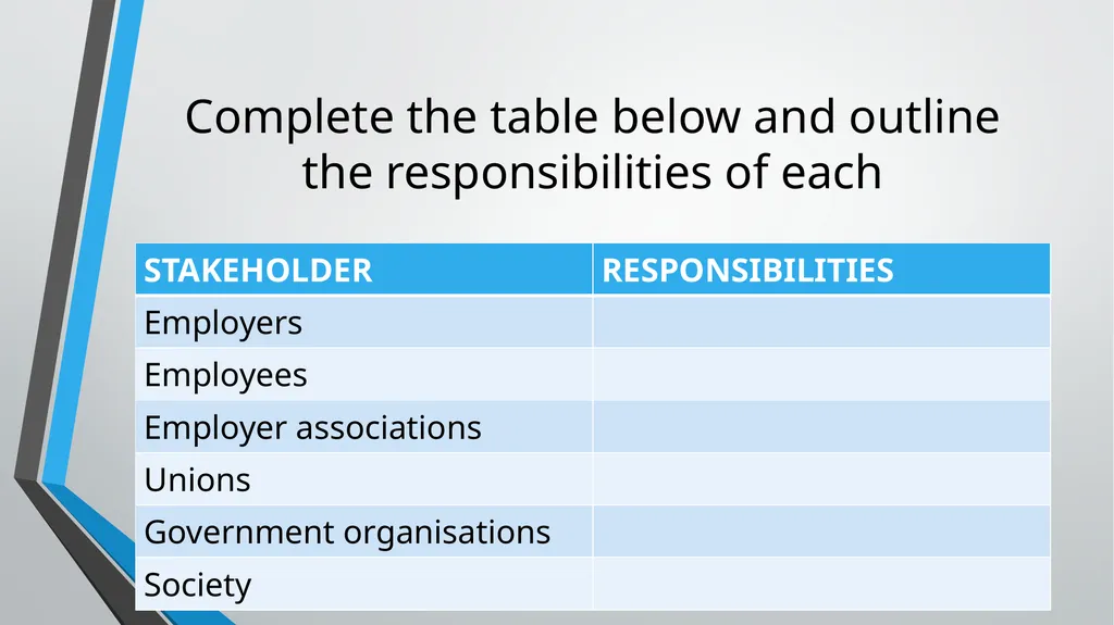 Key influences on Human Resource Management There - slide 15 of 57