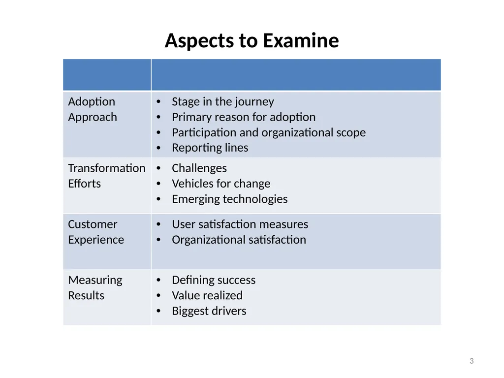 Perspectives on Shared Services from the Public & - slide 3 of 9