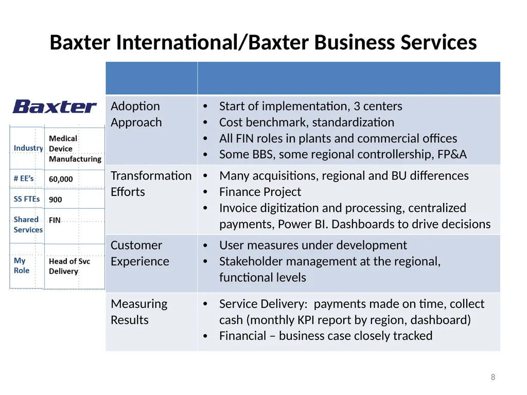 Perspectives on Shared Services from the Public & - slide 8 of 9