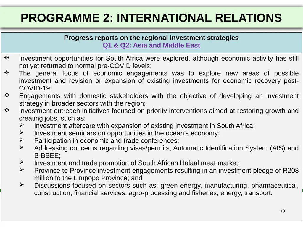 2021/22 FIRST AND SECOND QUARTERLY REPORTS - slide 10 of 48