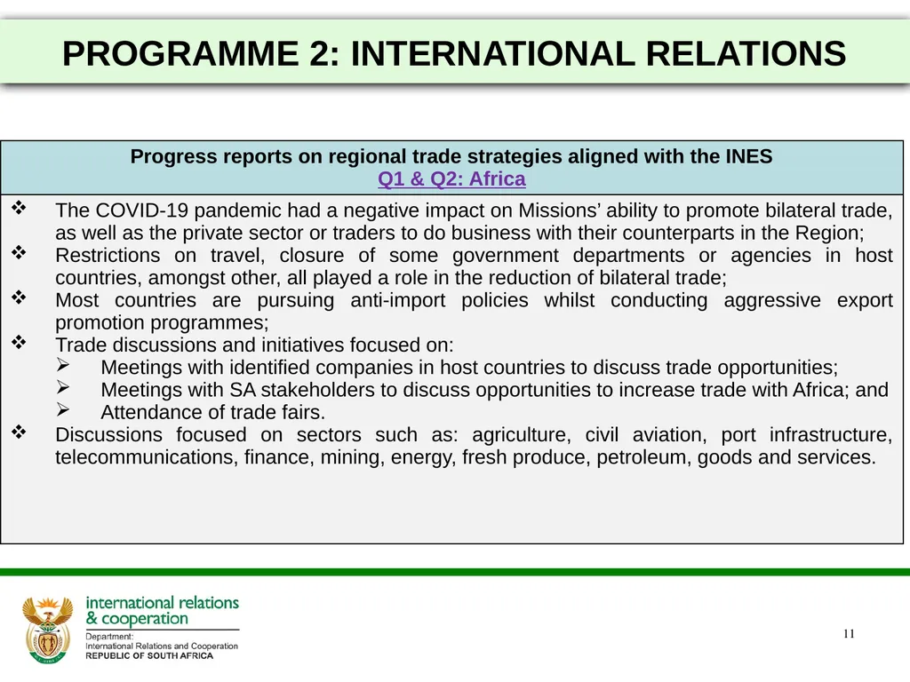 2021/22 FIRST AND SECOND QUARTERLY REPORTS - slide 11 of 48