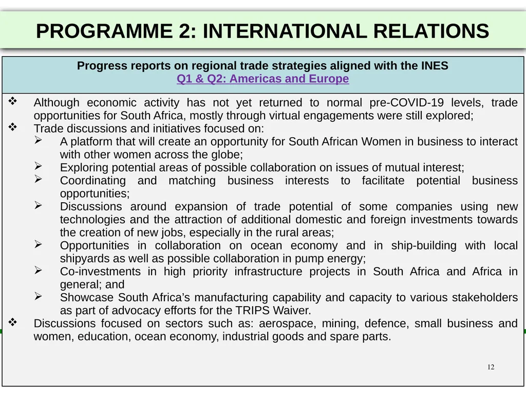 2021/22 FIRST AND SECOND QUARTERLY REPORTS - slide 12 of 48