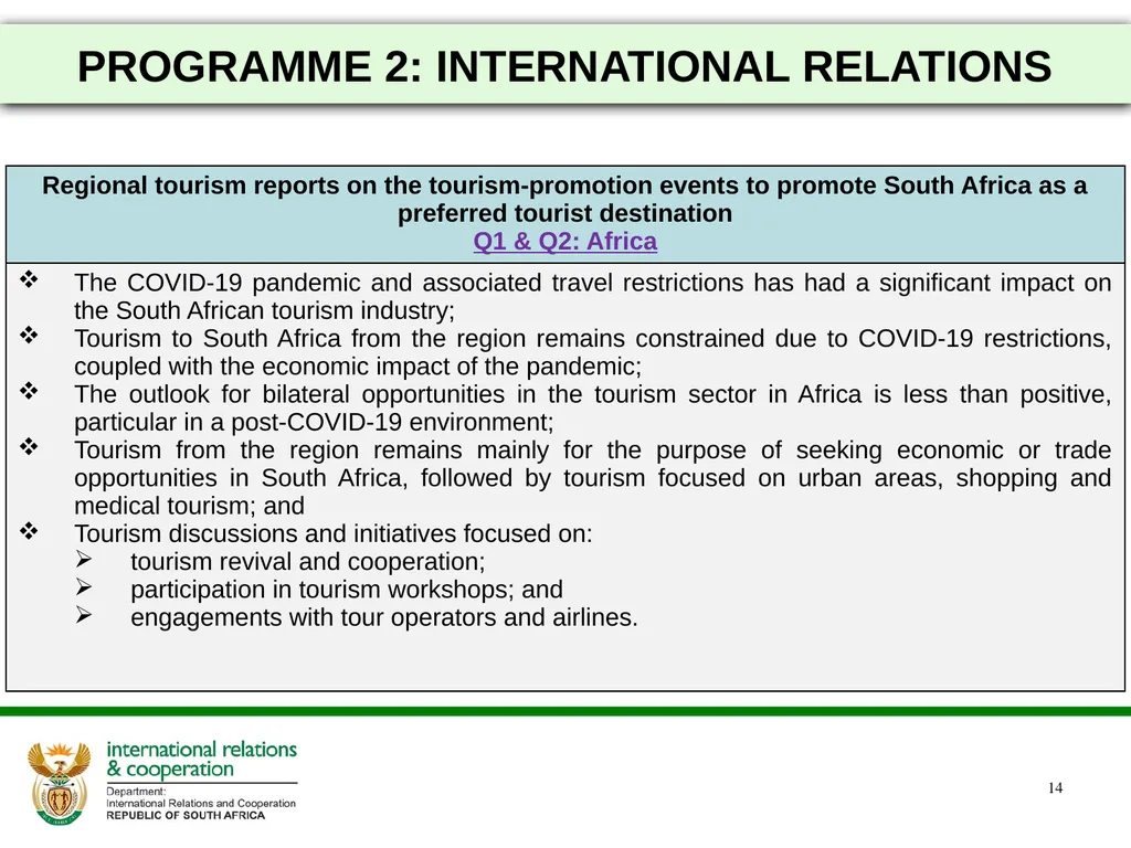 2021/22 FIRST AND SECOND QUARTERLY REPORTS - slide 14 of 48