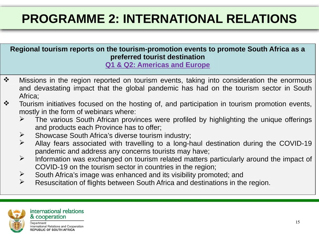 2021/22 FIRST AND SECOND QUARTERLY REPORTS - slide 15 of 48