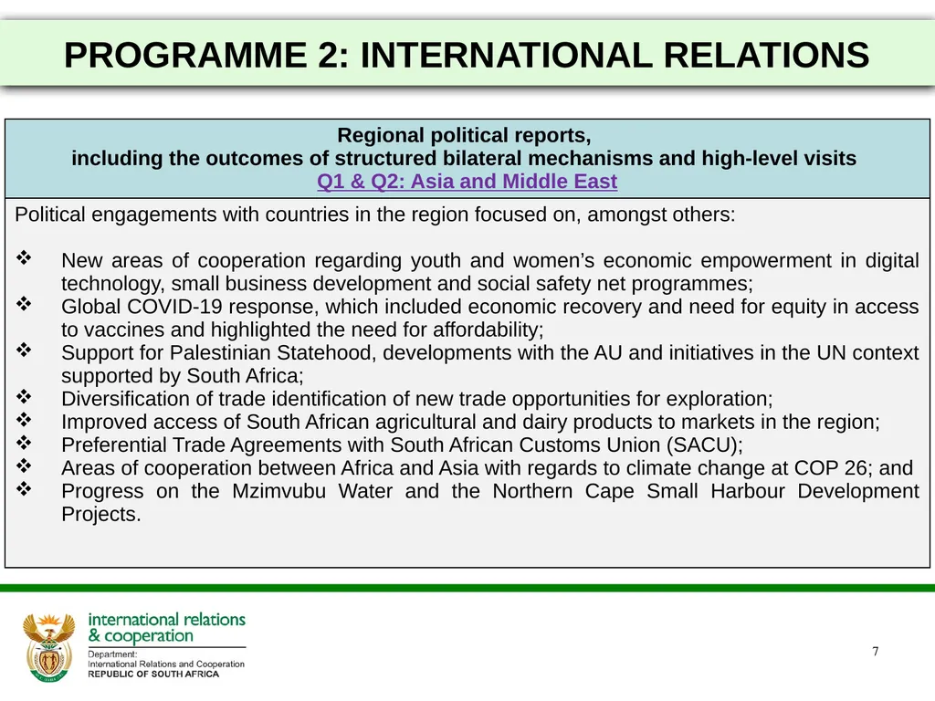 2021/22 FIRST AND SECOND QUARTERLY REPORTS - slide 7 of 48
