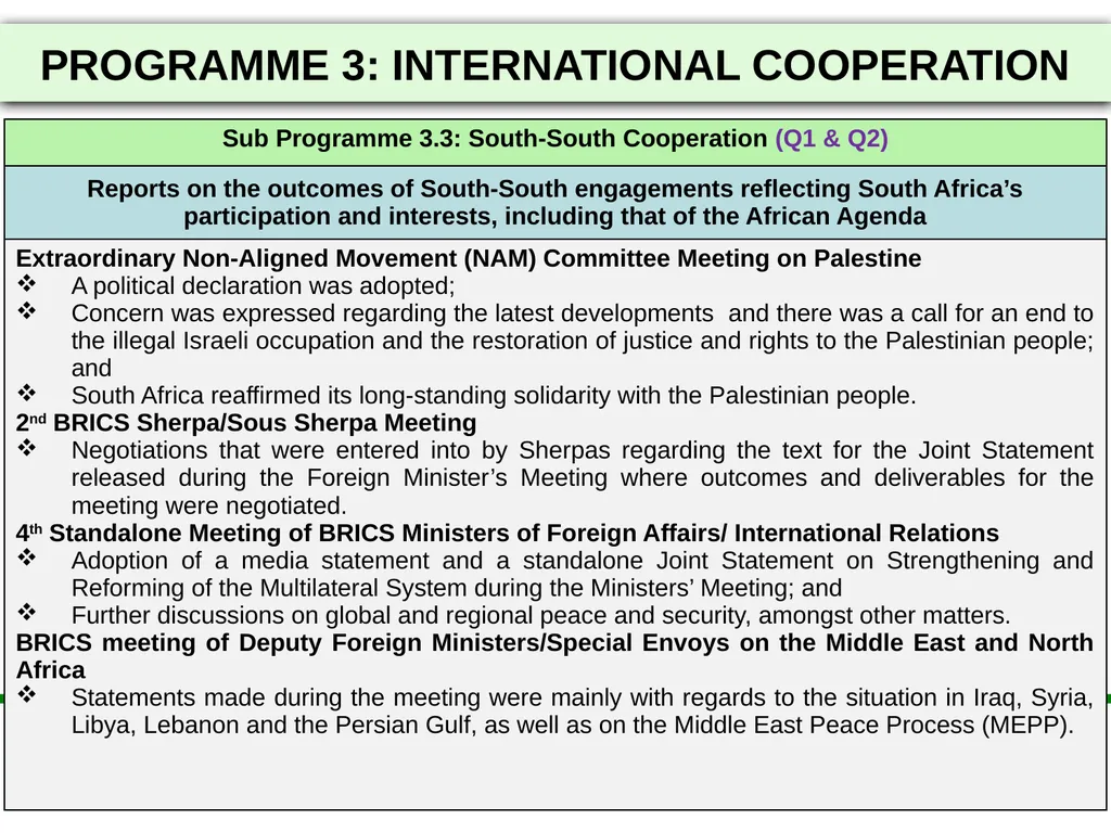2021/22 FIRST AND SECOND QUARTERLY REPORTS - slide 28 of 48
