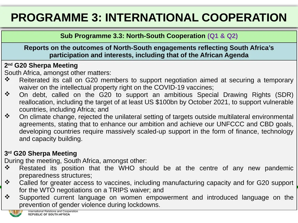 2021/22 FIRST AND SECOND QUARTERLY REPORTS - slide 32 of 48