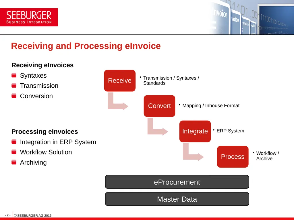CEF eInvoicing Stakeholder Day The Stakeholders' - slide 2 of 4
