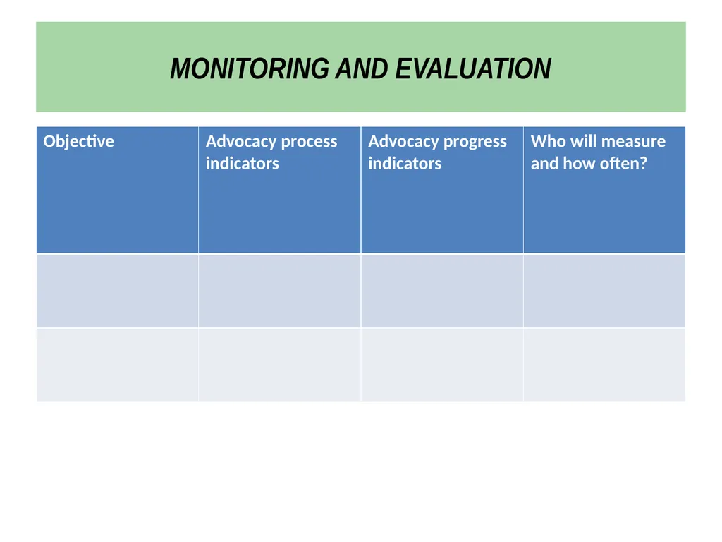 Strategic Planning Workshop for National - slide 41 of 44