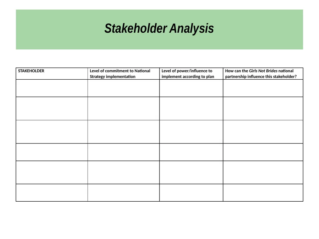 Strategic Planning Workshop for National - slide 20 of 44