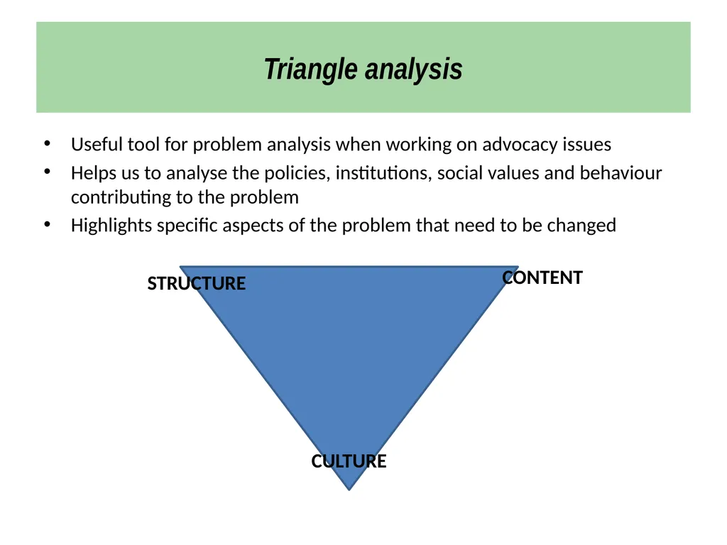 Strategic Planning Workshop for National - slide 16 of 44