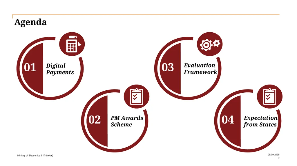 Prime Minister’s Awards for Excellence in Public - slide 2 of 33