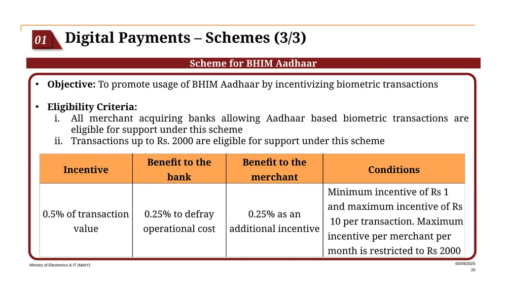 Prime Minister’s Awards for Excellence in Public - slide 20 of 33