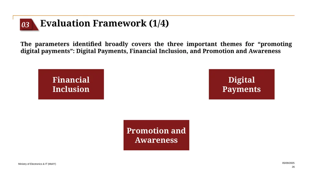 Prime Minister’s Awards for Excellence in Public - slide 26 of 33