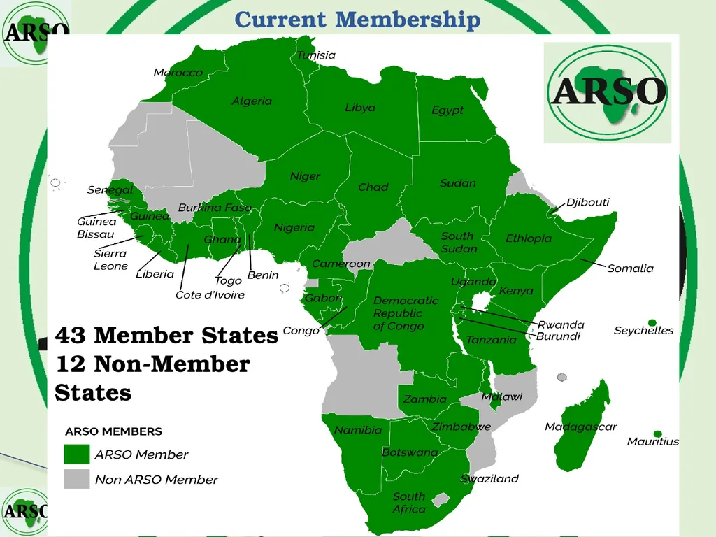 14-11-22 1 African Organisation For - slide 2 of 22